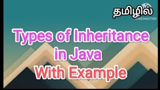 Types of inheritance in java | java in tamil #sscomputerstudies, #java , #inheritance, #javatamil