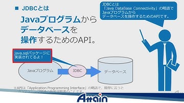 Java教材　Java DBアクセス基礎講座 第１章「JDBCの概要」【動学.tv】