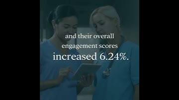 HealthStream Learning Management System | Learning and Performance | HealthStream