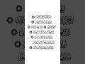 Surah Al-Fatiha Full Recitation | Soothing Quran Tilawat with Arabic Text | Surah Fatiha Beautiful