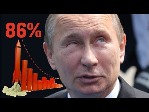 ✍️ За что любят режим 86% россиян. Борис Акунин.