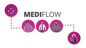 Mediflow - Leveraging blockchain technology to expedite the insurance process