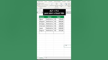 Como ajustar automaticamente a largura da coluna no Excel