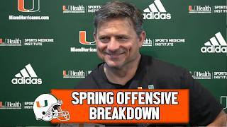 Shannon Dawson on Spring Football Practices, Darian Mensah & New Wide Receivers