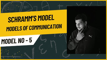 SCHRAMM MODEL OF COMMUNICATION BY ANSHUMAN SINGH | UGC NET 2025 | MODELS OF COMMUNICATION
