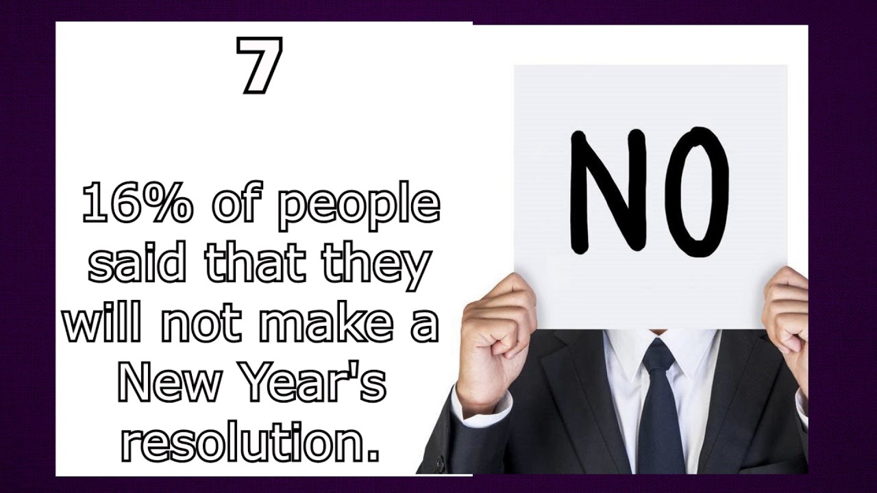 Top 10 Most Popular New Year's Resolutions!