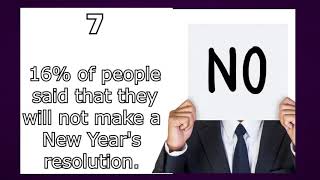 Top 10 Most Popular New Years Resolutions