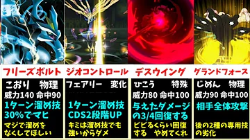 禁止伝説級ポケモンの 専用技 ランキング ポケモン剣盾 Mp3 禁止伝説級ポケモンの 専用技 ランキング ポケモン剣盾 Mp3