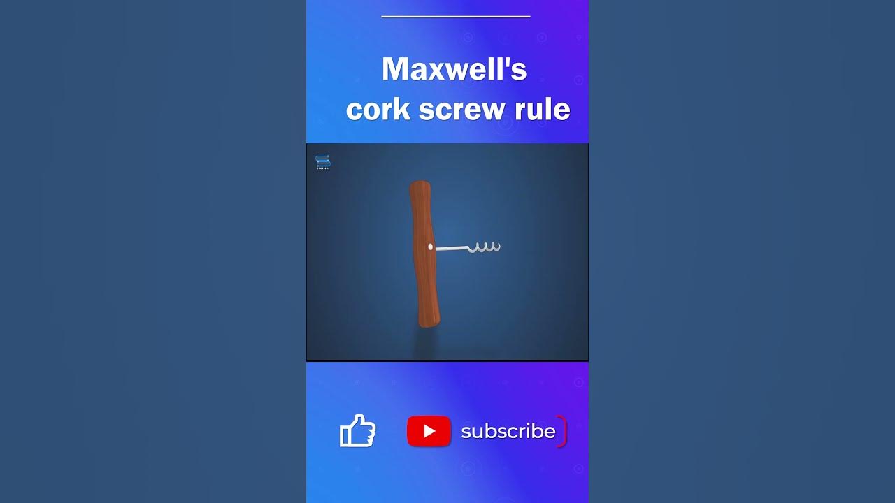Maxwell's cork screw rule Physics 3d Animation Studious 