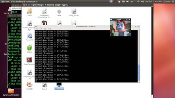 Raspberry Pi + OpenCV + Face detection
