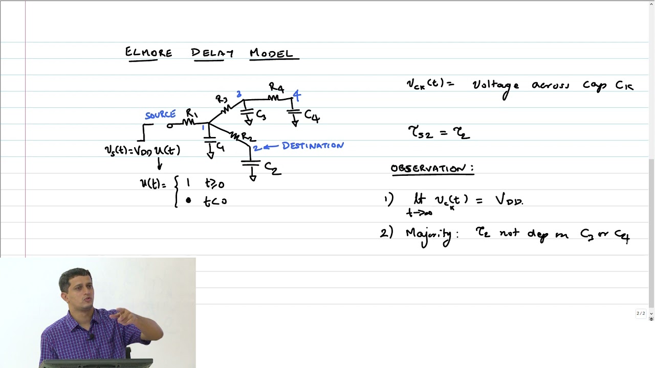 Inverter - 13 - Elmore Delay Model