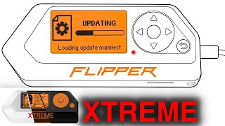 Flipper Zero XTREME Firmware for Hacking...