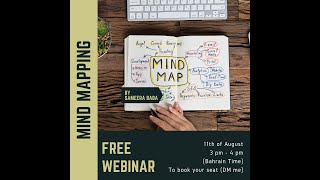 Mind Map Workshop Mind Map Workshop