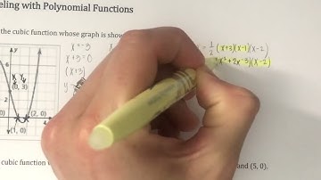 Algebra 2 Big Ideas 4.9