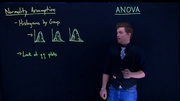 ANOVA Normality Check