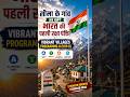 Vibrant Villages Programme-II: UPPSC UKPSC UPSC Current Affairs 2026