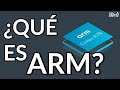 ¿Qué es ARM? - Wels Theory
