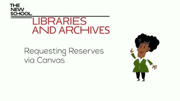 Requesting Reserves via Canvas | The New School Libraries