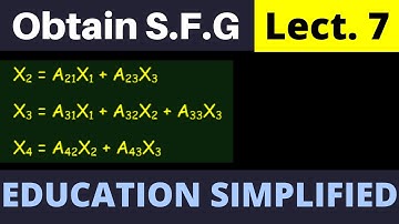 Signal Flow Graph Representation (Num. 6) | Control System | Electrical Engineering