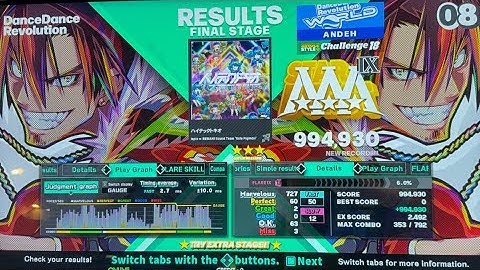 [DDR WORLD] Hi-tech Tokio (CSP-18) 994,930 AAA