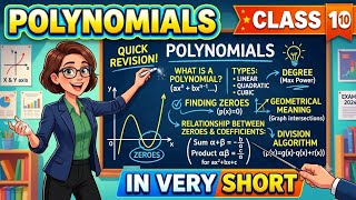 Polynomial Class 10 full revision of all concepts
