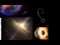 Формирование Земли (видео 1)| Жизнь на Земле и во Вселенной | Космология и астрономия