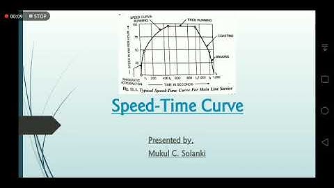 Derivation of Trapezoidal & Quadrilateral Speed Time Curves By Mukul Solanki