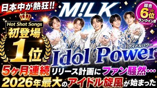 🔥🎤【日本中が熱狂】M!LK「Idol Power」が初登場1位‼️5ヶ月連続リリース計画にファン騒然…2026年最大のアイドル旋風が始まった🌸✨ #MILK #IdolPower #JPOP #