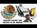 Brief political history of mexico