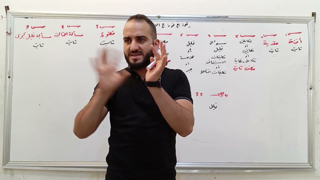 الجلسة الامتحانية  2024