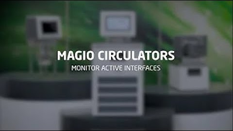MAGIO   Monitor active interfaces with the watchdog function | JULABO | SRICO
