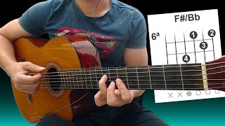 The Most Popular Chord Progression in the World. Guitar Lesson