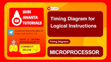 Timing Diagram for Logical Instruction #8085programming  #instructionsof8085 #electronicsengineering