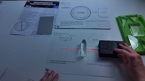 LED Ray Box Reflection and Refraction
