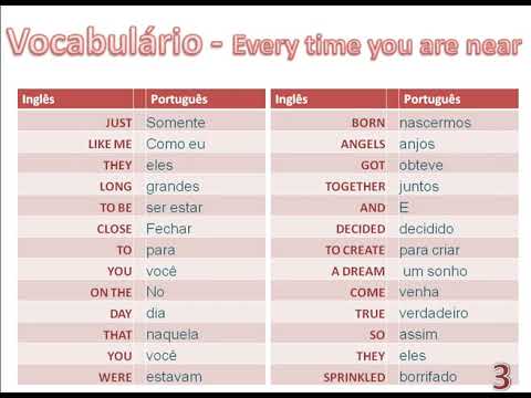 Traduzindo  Vocabulário em inglês, Vocabulário inglês, Aprender inglês