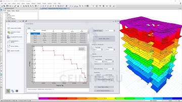 DIEC v19   Fuerzas Sísmicas