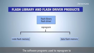Flash Library and Flash Driver Products