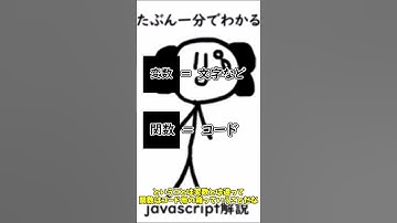たぶん一分でわかるjavascript解説 関数編(function) #shorts