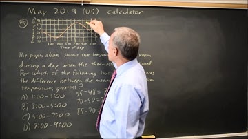 May 2019 US SAT: Interpreting graphs - question #4-9