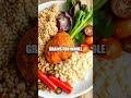 Practical Colorful Plates for Calorie-Smart Living