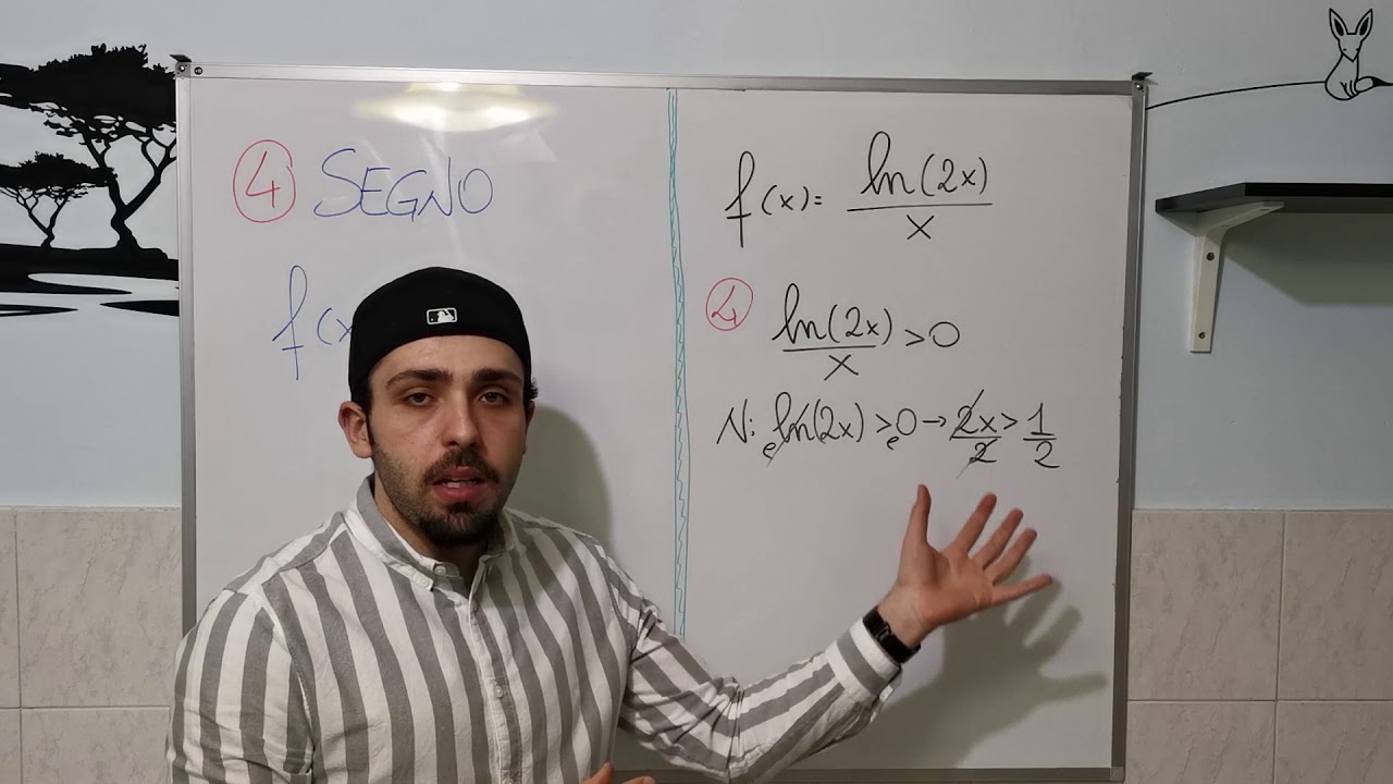 Studio di Funzione in 7 Semplici Passi! - MathAlex