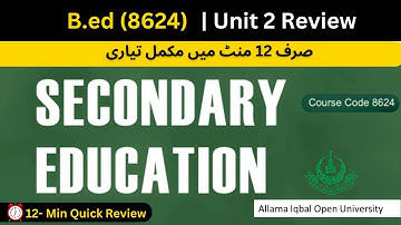 8624 book review | B.ed AIOU | Chapter 2 Review