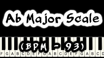 How to Play Ab Major Scale on Piano (BPM - 93) \\ Easy Piano Tutorials