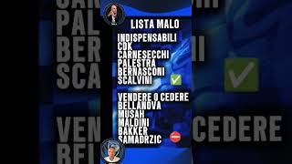 LA MIA LISTA DI 5 INCEDIBILI E DI 5 SACRIFICABILI #atalanta #calcio #seriea #percassi #calciomercato