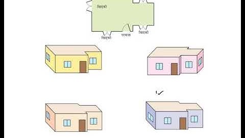 ndmc class 5th maths worksheet week 21 date 10/11/20