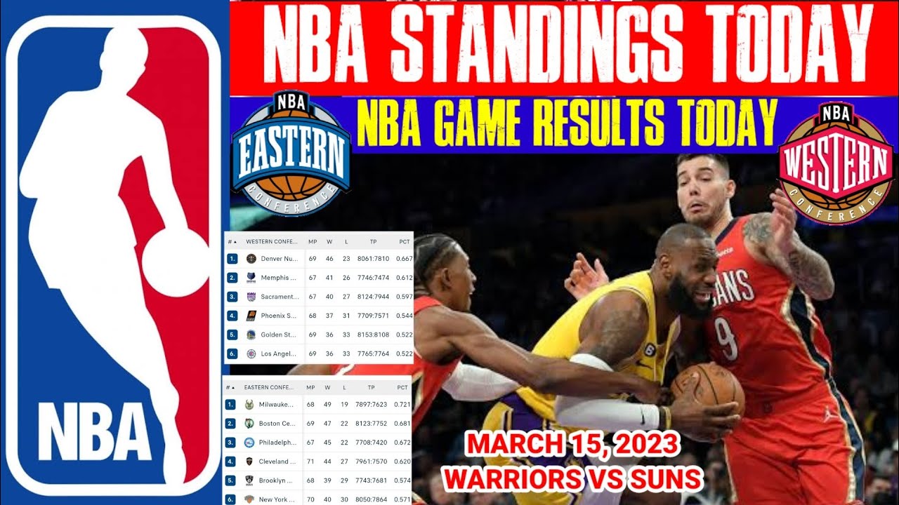 NBA Standings Today and NBA Game Results Today Pelicans vs Lakers