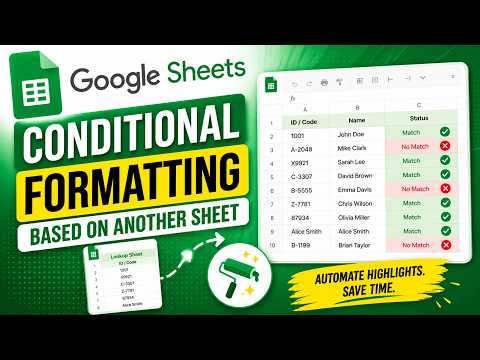 Google Sheets Conditional Formatting Based on Another Sheet
