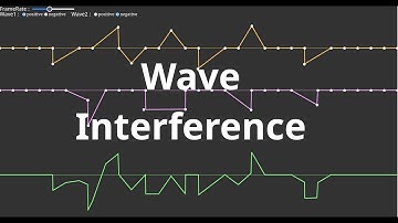 Wave Interference Simulation