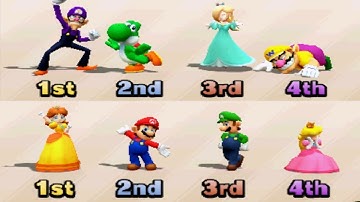 Mario Party: The Top 100 - All Character Victory Animations