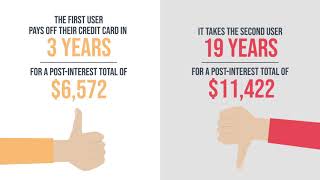 Credit Card Debt? What to Know & What to Do About It